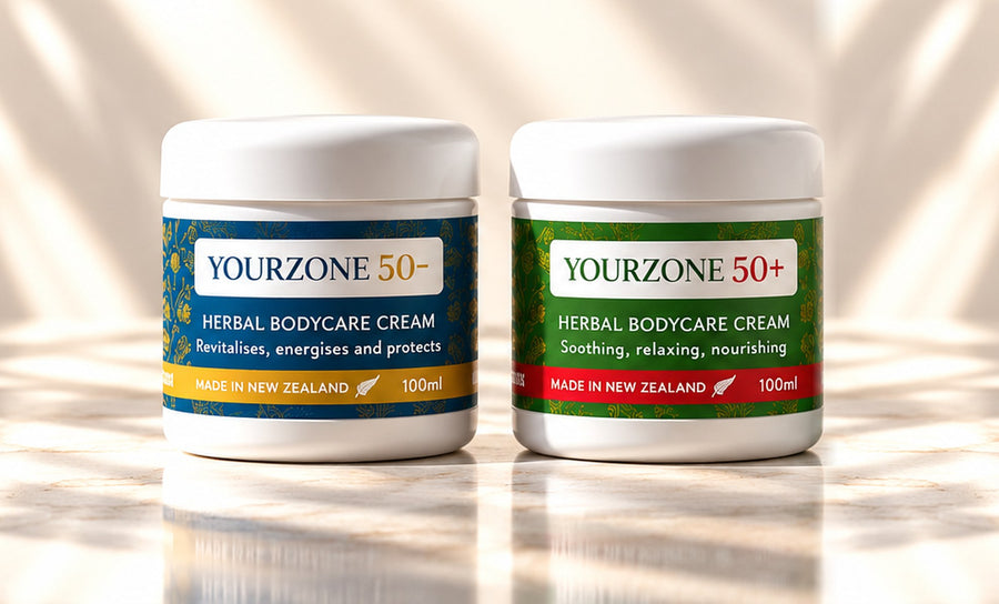 YourZone 50− and 50+ jars side by side